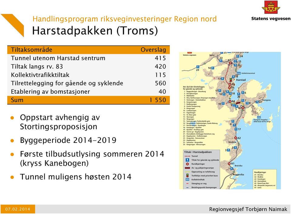 83 420 Kollektivtrafikktiltak 115 Tilrettelegging for gående og syklende 560 Etablering av