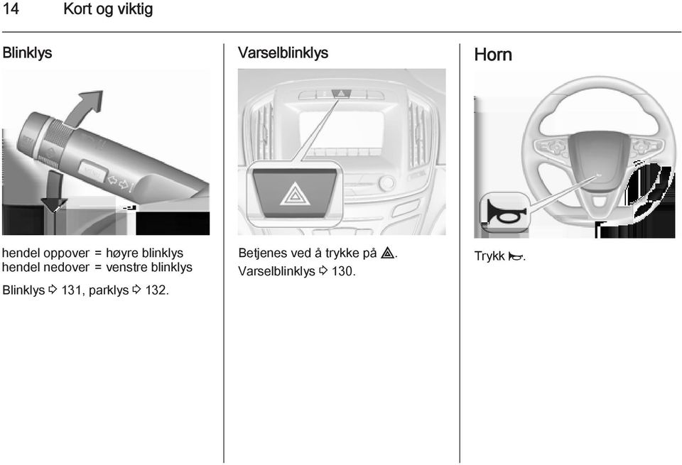 venstre blinklys Blinklys 3 131, parklys 3 132.