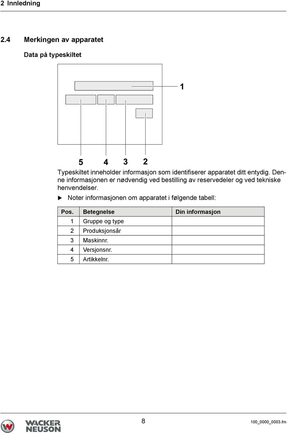 apparatet ditt entydig.