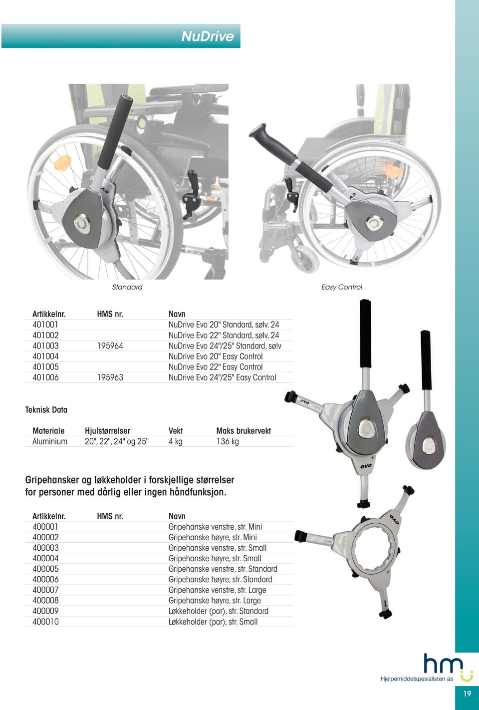 Easy Control 401006 195963 NuDrive Evo 24"/25" Easy Control Teknisk Data Materiale Hjulstørrelser Vekt Maks brukervekt Aluminium 20", 22", 24" og 25" 4 kg 136 kg Gripehansker og løkkeholder i