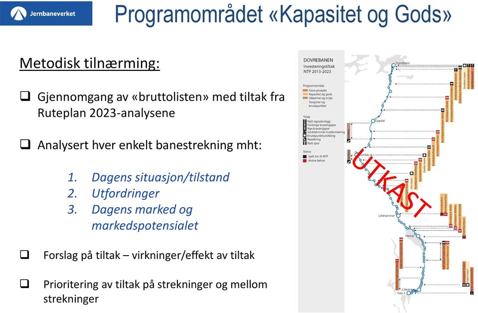 Dagens situasjon/tilstand 2. Utfordringer 3.