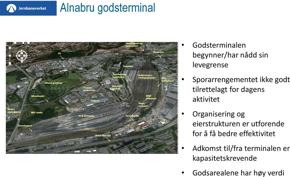 TERMINALOMRÅDE Organisering og eierstrukturen er utforende for å få bedre