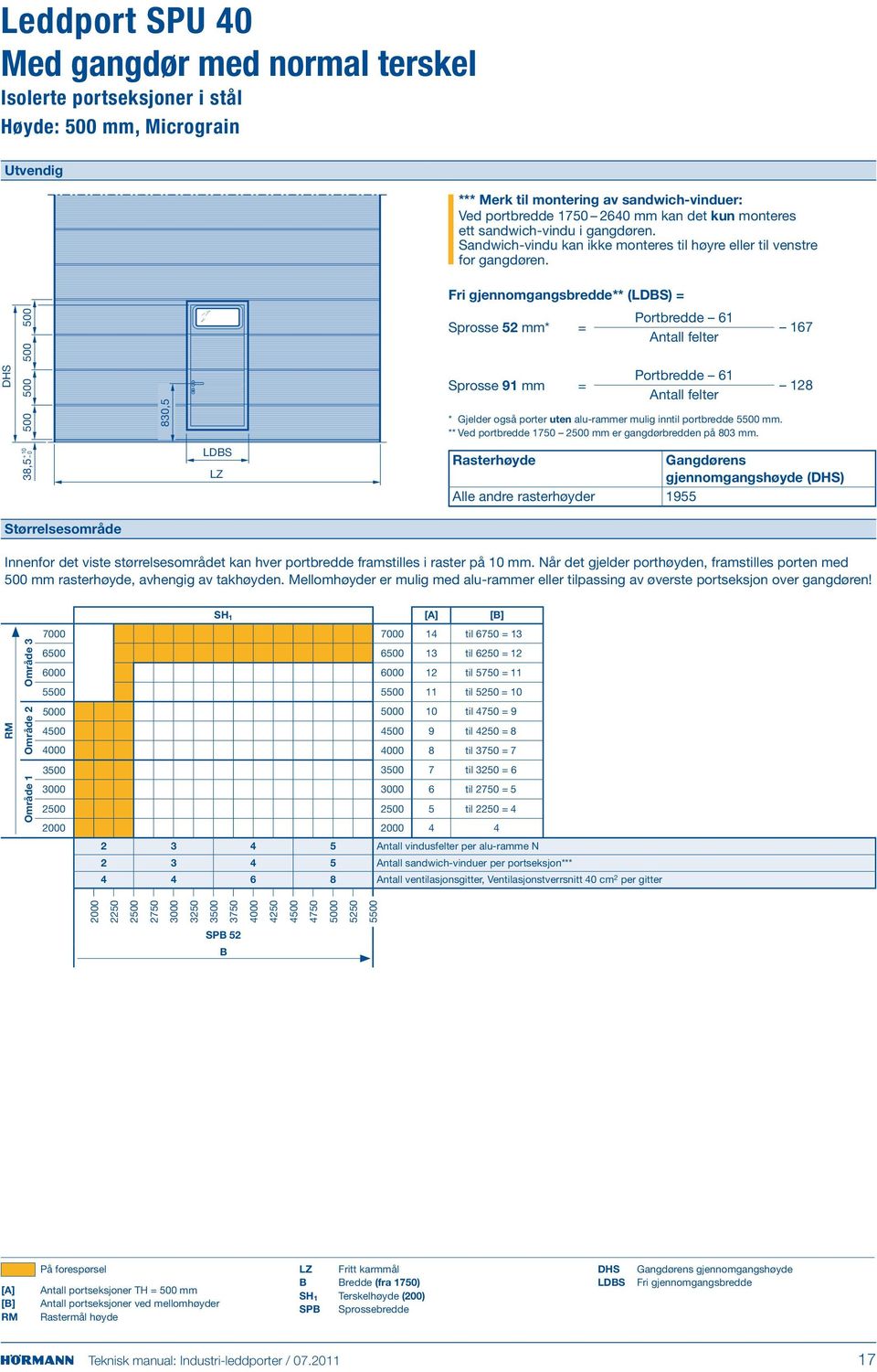 ri gjennomgangsbredde** (LDS) = DHS 500 500 500 500 80,5 Sprosse 5 mm* = Sprosse 91 mm = Portbredde 61 Antall felter Portbredde 61 Antall felter * Gjelder også porter uten alu-rammer mulig inntil
