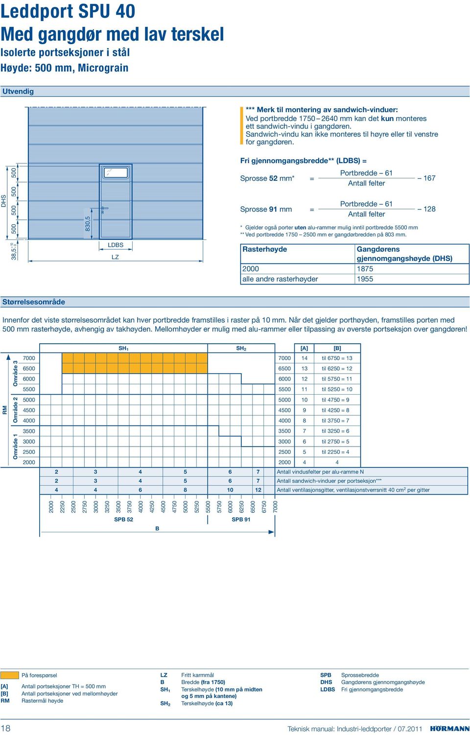 ri gjennomgangsbredde** (LDS) = 500 500 Sprosse 5 mm* = Portbredde 61 Antall felter 167 DHS 500 500 80,5 Sprosse 91 mm = Portbredde 61 Antall felter * Gjelder også porter uten alu-rammer mulig inntil