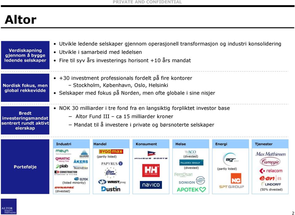 fokus på Norden, men ofte globale i sine nisjer Bredt investeringsmandat sentrert rundt aktivt eierskap NOK 30 milliarder i tre fond fra en langsiktig forpliktet investor base Altor Fund III ca 15