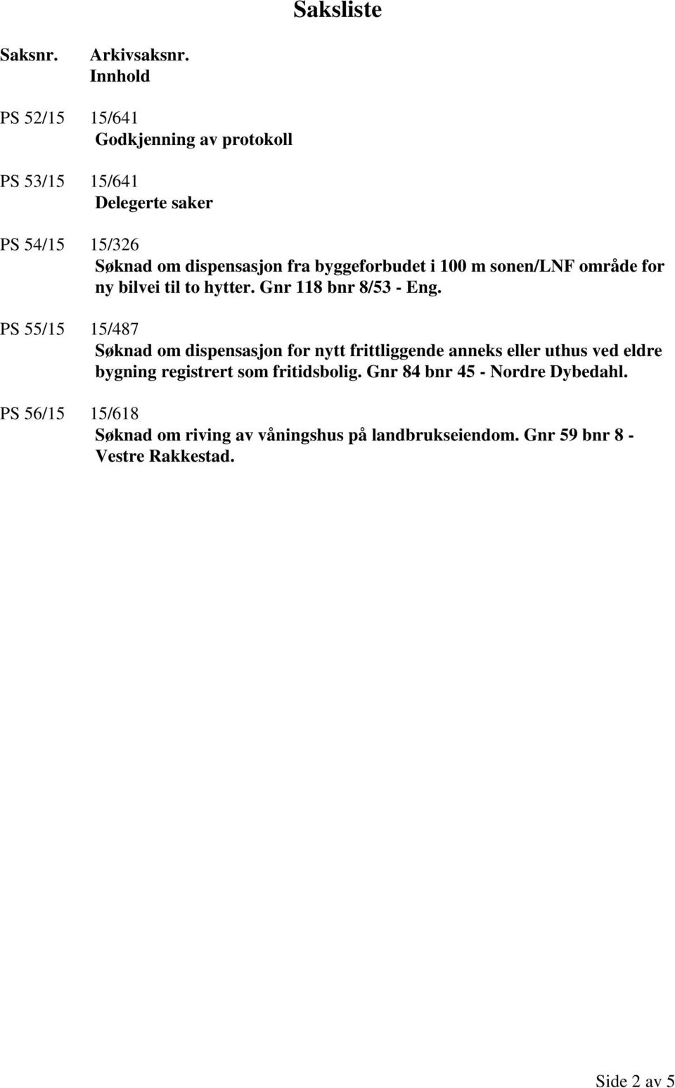 byggeforbudet i 100 m sonen/lnf område for ny bilvei til to hytter. Gnr 118 bnr 8/53 - Eng.