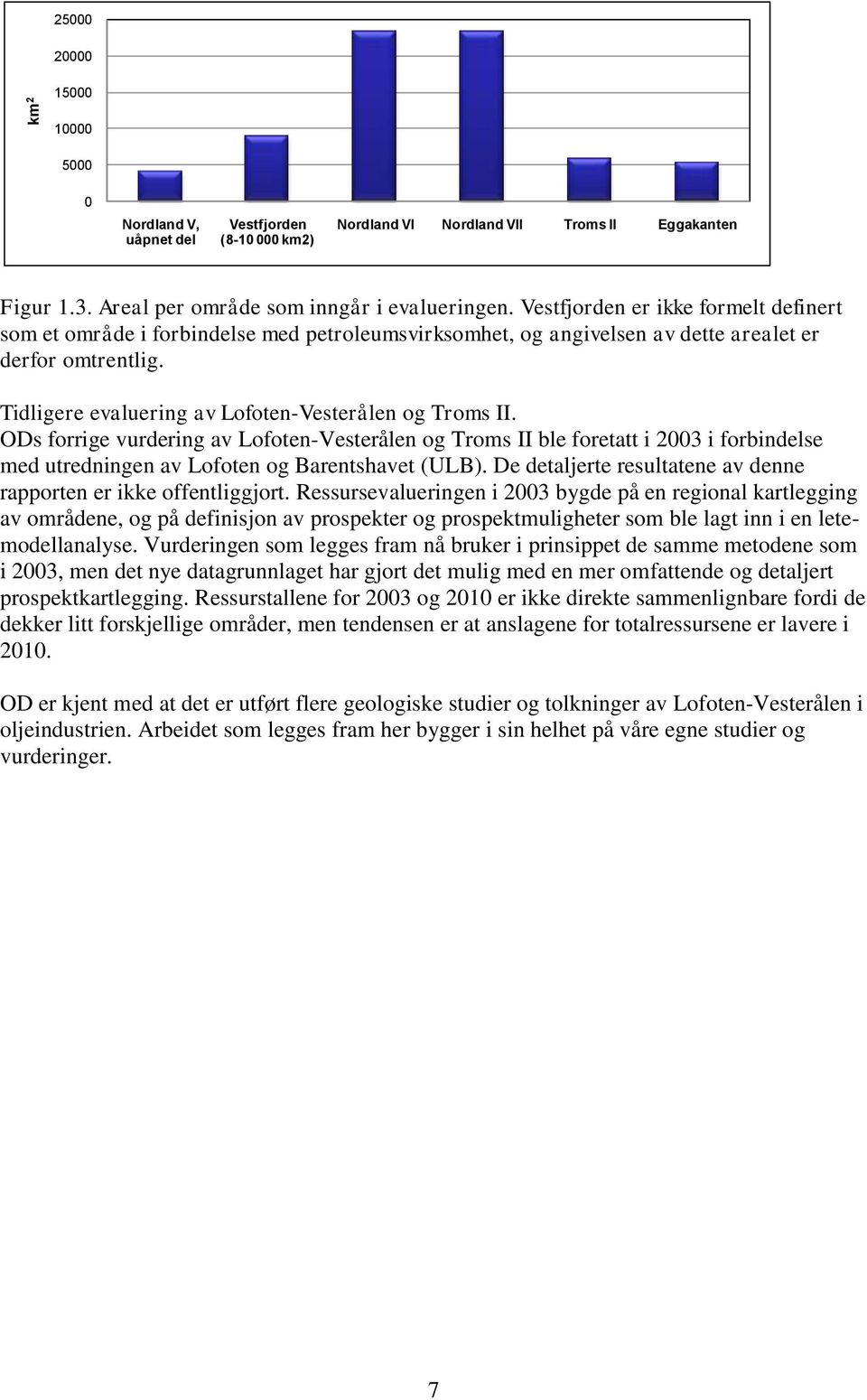 ODs forrige vurdering av Lofoten-Vesterålen og Troms II ble foretatt i 2003 i forbindelse med utredningen av Lofoten og Barentshavet (ULB).
