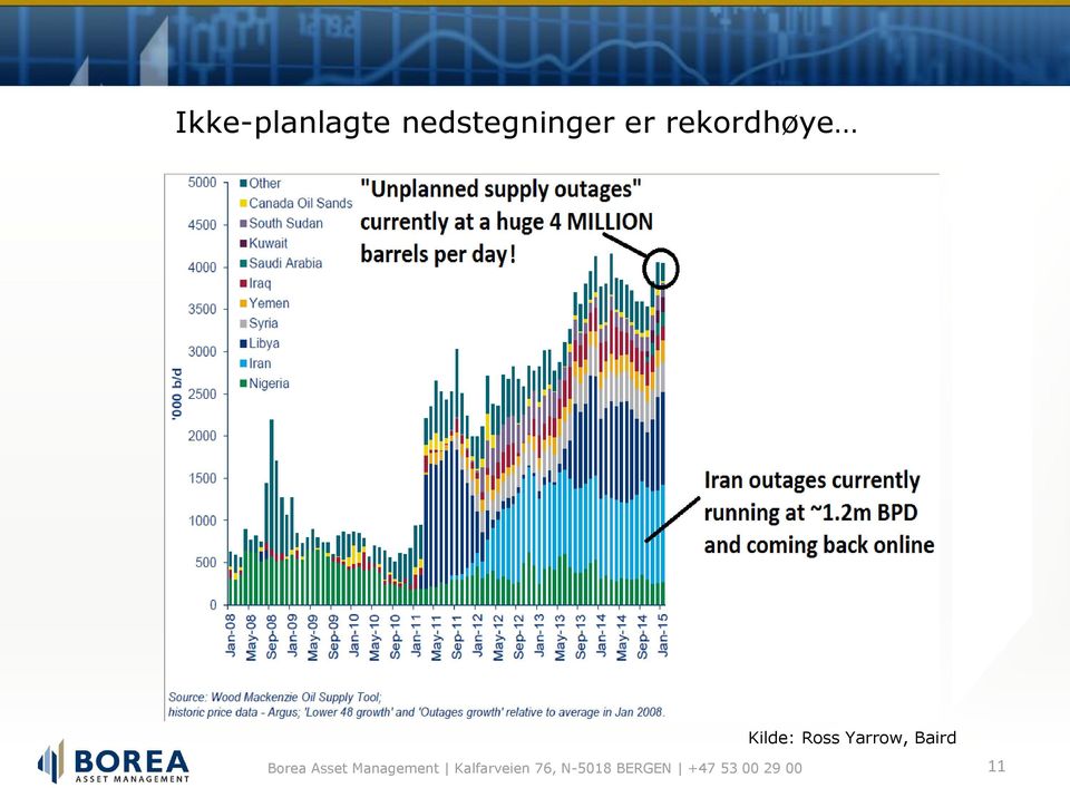 rekordhøye Kilde: