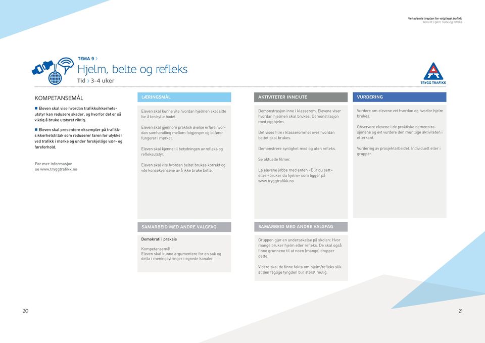 Eleven skal kunne vite hvordan hjelmen skal sitte for å beskytte hodet. Eleven skal gjennom praktisk øvelse erfare hvordan samhandling mellom fotgjenger og bilfører fungerer i mørket.