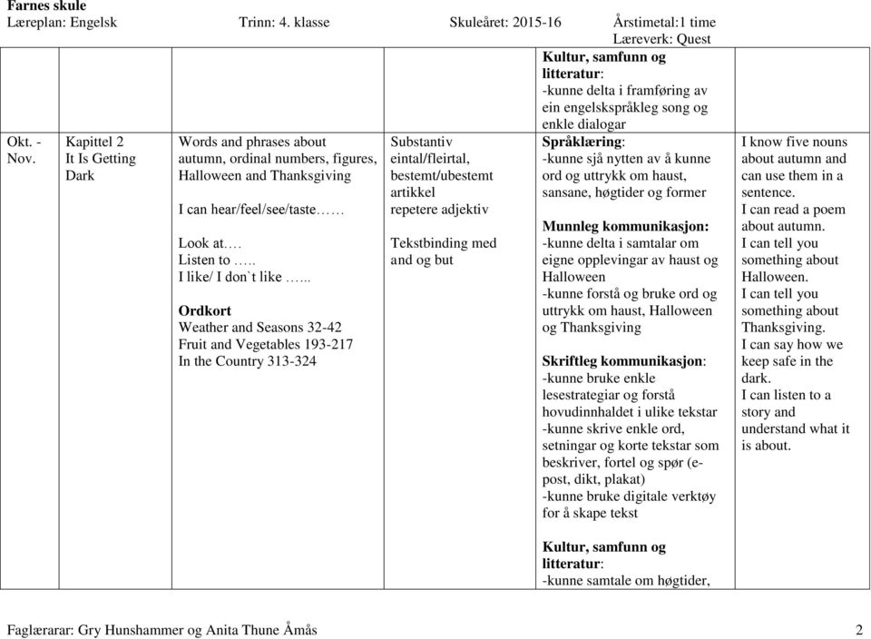 .. Weather and Seasons 32-42 Fruit and Vegetables 193-217 In the Country 313-324 Substantiv eintal/fleirtal, bestemt/ubestemt artikkel repetere adjektiv Tekstbinding med and og but enkle dialogar