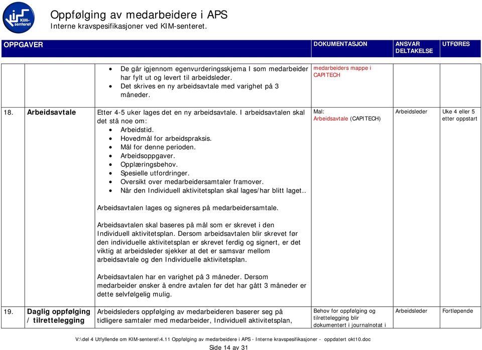 Spesielle utfordringer. Oversikt over medarbeidersamtaler framover. Når den Individuell aktivitetsplan skal lages/har blitt laget.. Arbeidsavtalen lages og signeres på medarbeidersamtale.