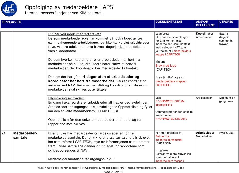 Dersom hverken koordinator eller arbeidsleder har hørt fra medarbeider på ei uke, skal koordinator skrive et brev til medarbeider, der koordinator ber medarbeider ta kontakt.