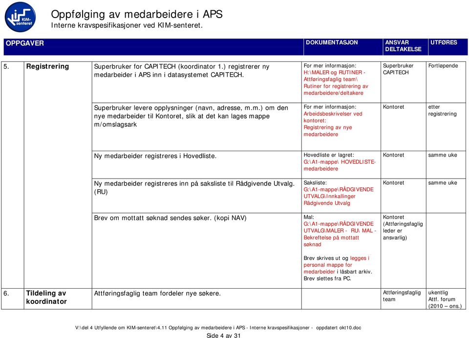 Rutiner for registrering av me