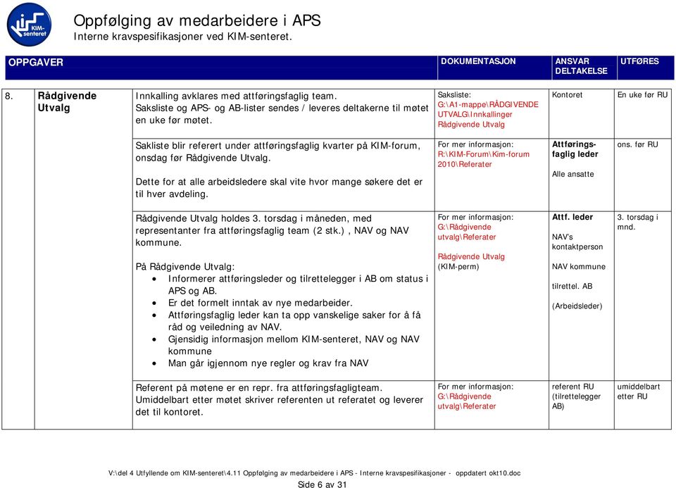 Dette for at alle arbeidsledere skal vite hvor mange søkere det er til hver avdeling. R:\KIM-Forum\Kim-forum 2010\Referater Attføringsfaglig leder Alle ansatte ons. før RU Rådgivende Utvalg holdes 3.