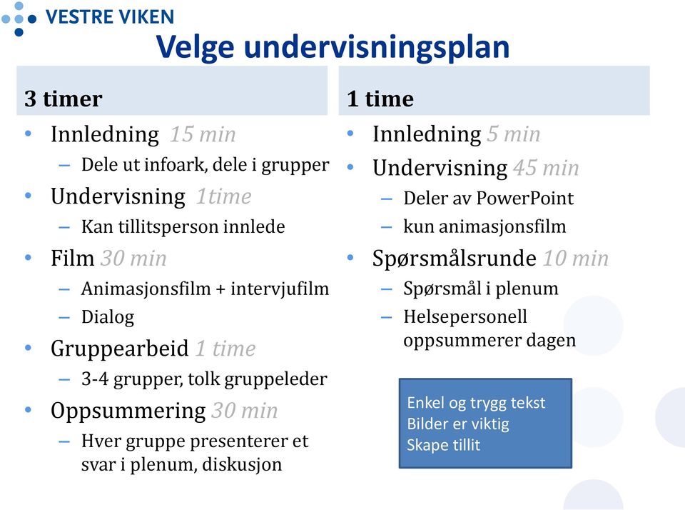 min Hver gruppe presenterer et svar i plenum, diskusjon 1 time Innledning 5 min Undervisning 45 min Deler av PowerPoint kun