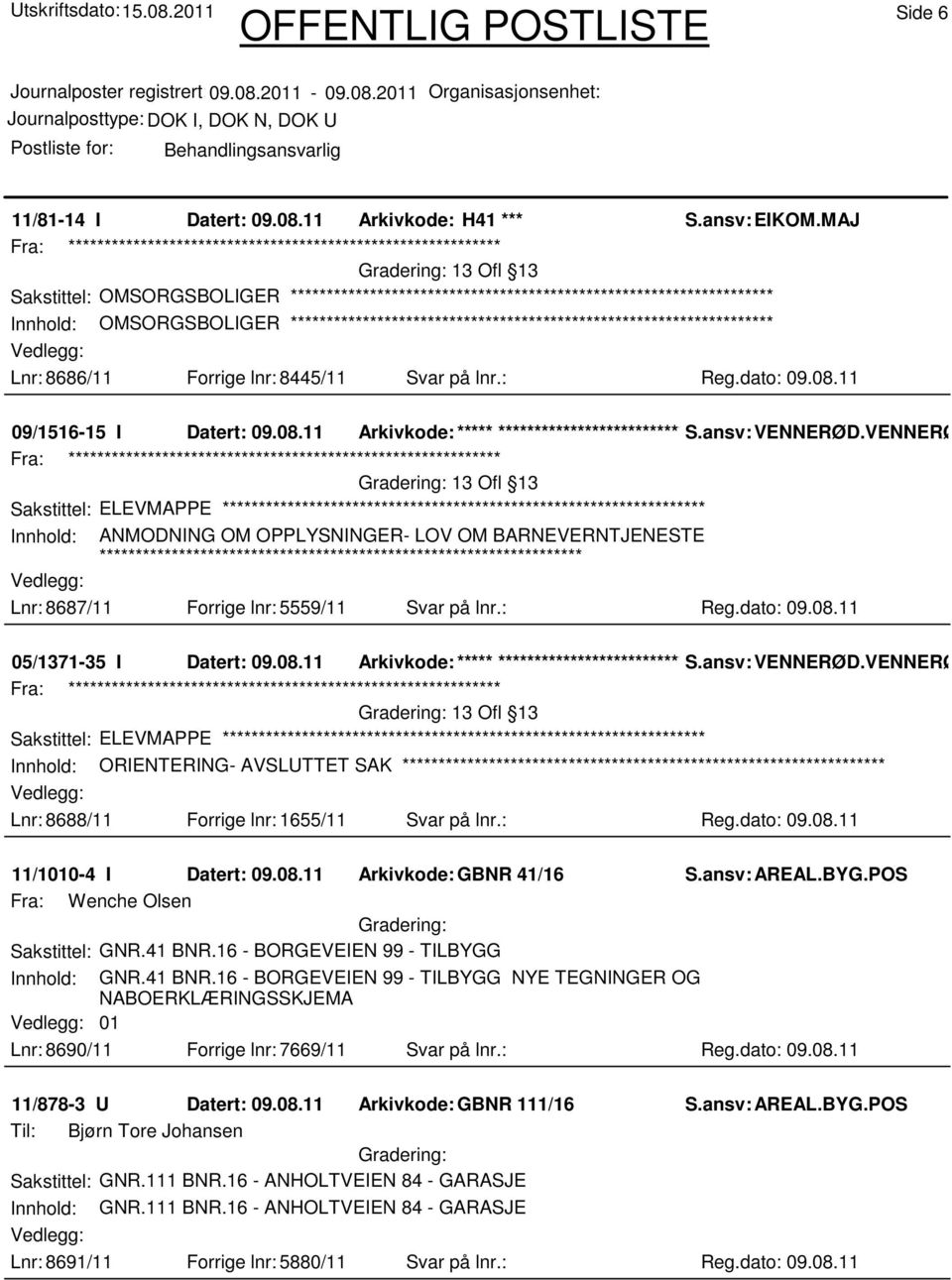 VENNERØD.UN 13 Ofl 13 Sakstittel: ELEVMAPPE Innhold: ANMODNING OM OPPLYSNINGER- LOV OM BARNEVERNTJENESTE Lnr: 8687/11 Forrige lnr: 5559/11 Svar på lnr.: Reg.dato: 09.08.11 05/1371-35 I Datert: 09.