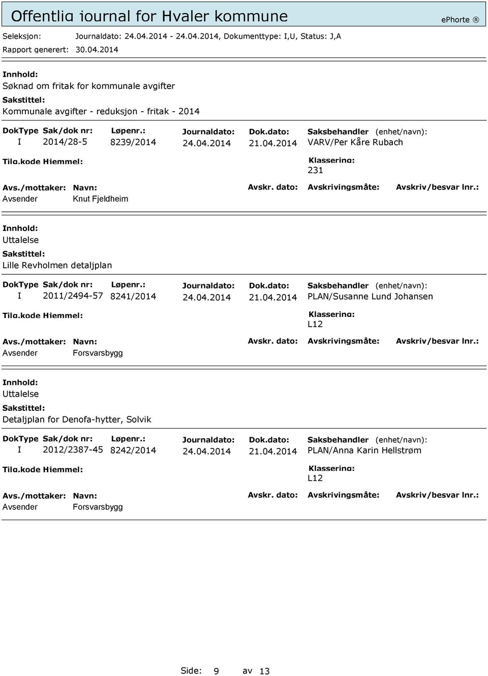 2014 VARV/Per Kåre Rubach 231 Avsender Knut Fjeldheim ttalelse Lille Revholmen detaljplan 2011/2494-57 8241/2014 21.