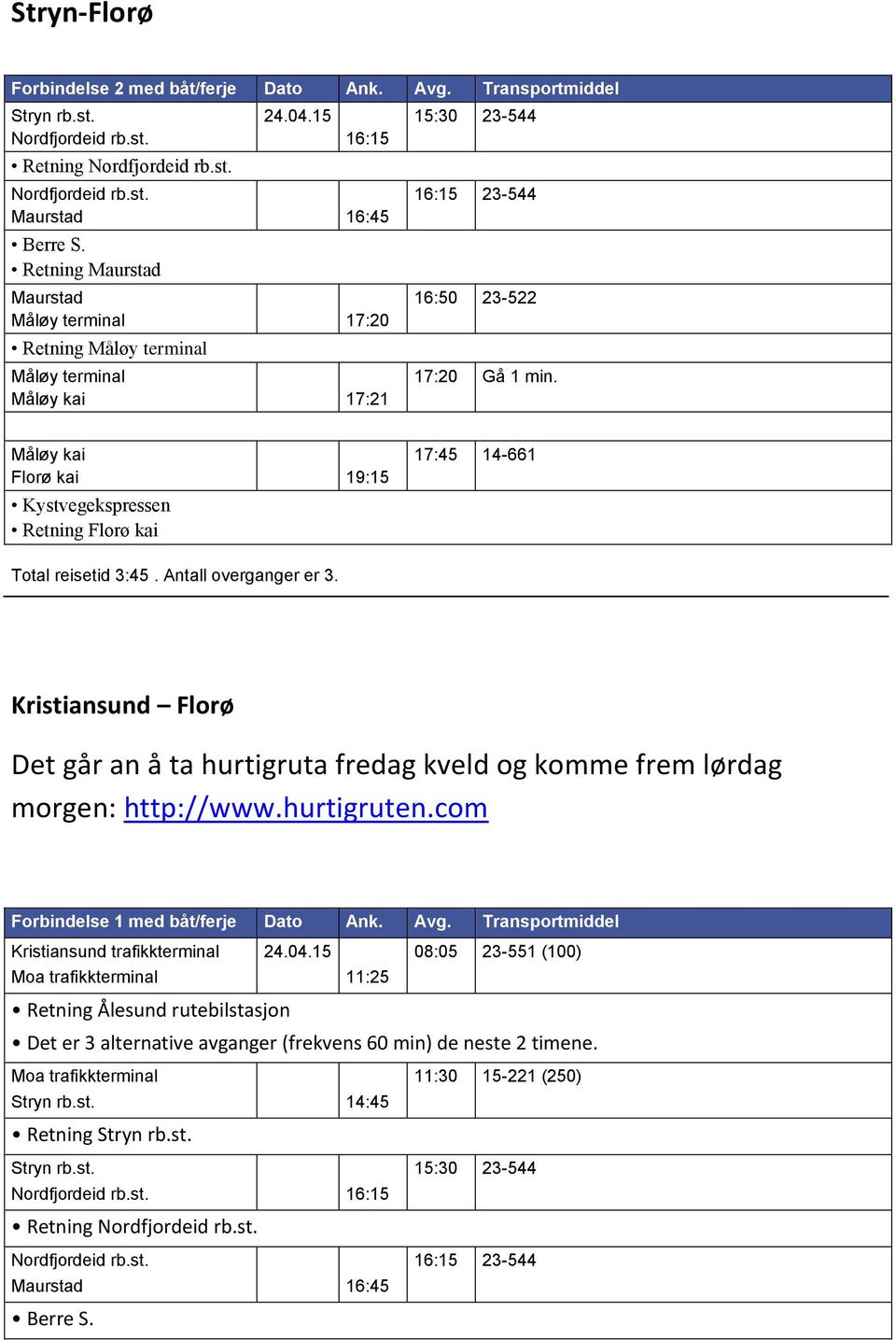 Kristiansund Florø Det går an å ta hurtigruta fredag kveld og komme frem lørdag morgen: http://www.hurtigruten.com Forbindelse 1 med båt/ferje Dato Ank. Avg.