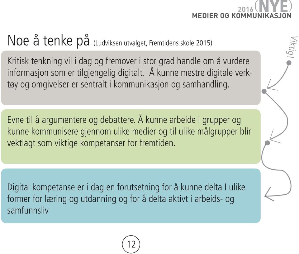 Evne til å argumentere og debattere.