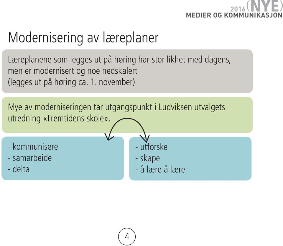 november) Mye av moderniseringen tar utgangspunkt i Ludviksen utvalgets utredning