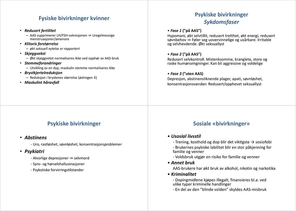 Maskulint håravfall Psykiske bivirkninger Sykdomsfaser Fase 1 ( på AAS ) Hypomani, økt selvtillit, redusert tretthet, økt energi, redusert søvnbehov Føler seg uovervinnelige og usårbare.