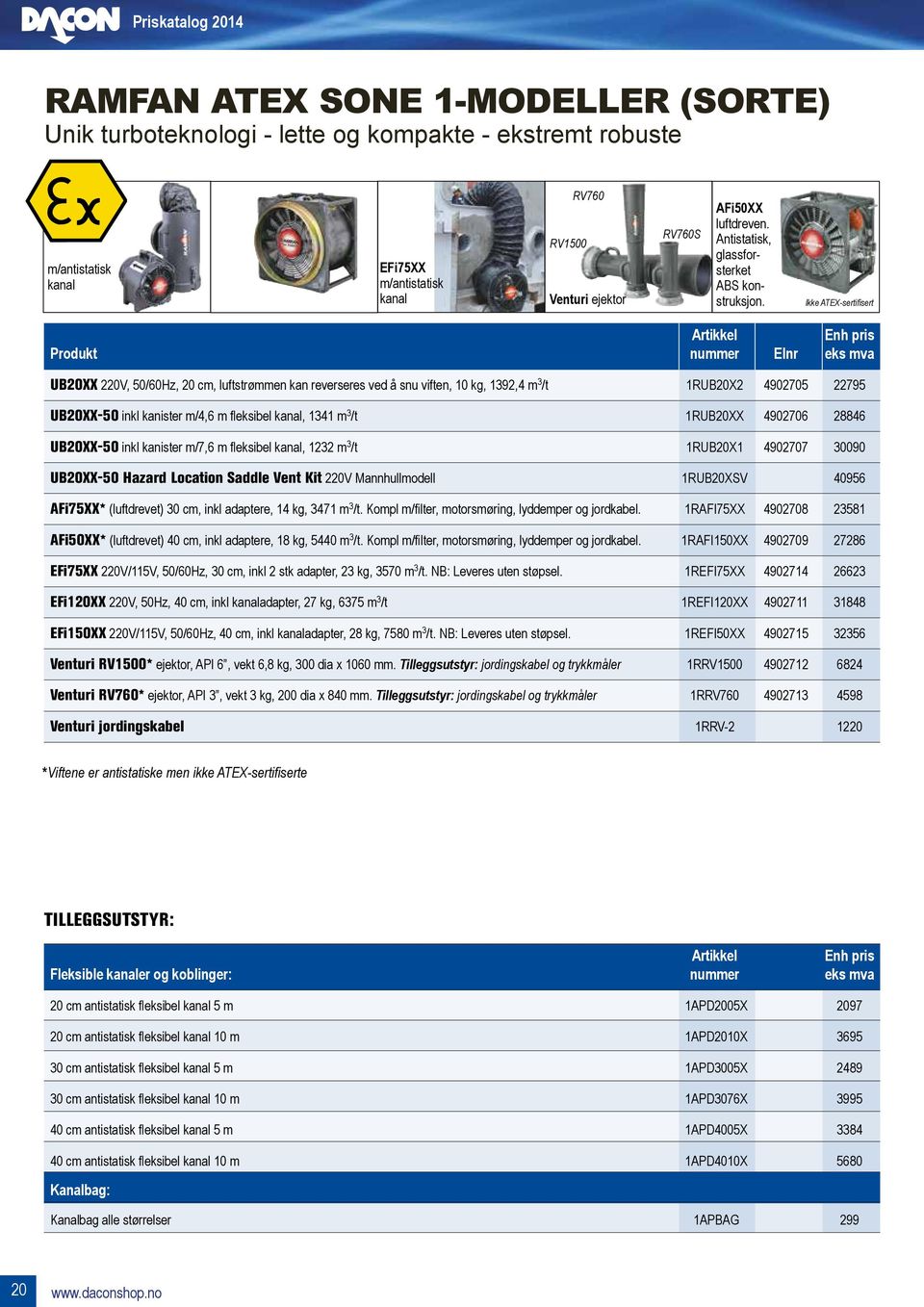 Ikke ATEX-sertifisert Artikkel enh pris Produkt nummer Elnr eks mva UB20XX 220V, 50/60Hz, 20 cm, luftstrømmen kan reverseres ved å snu viften, 10 kg, 1392,4 m 3 /t 1RUB20X2 4902705 22795 UB20XX-50
