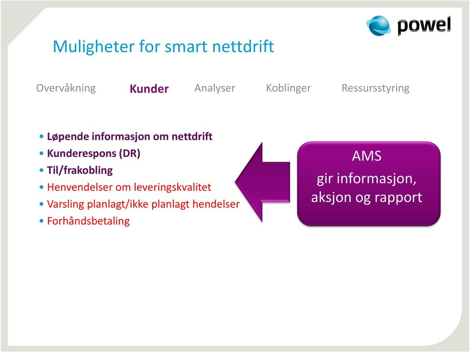 Til/frakobling Henvendelser om leveringskvalitet Varsling