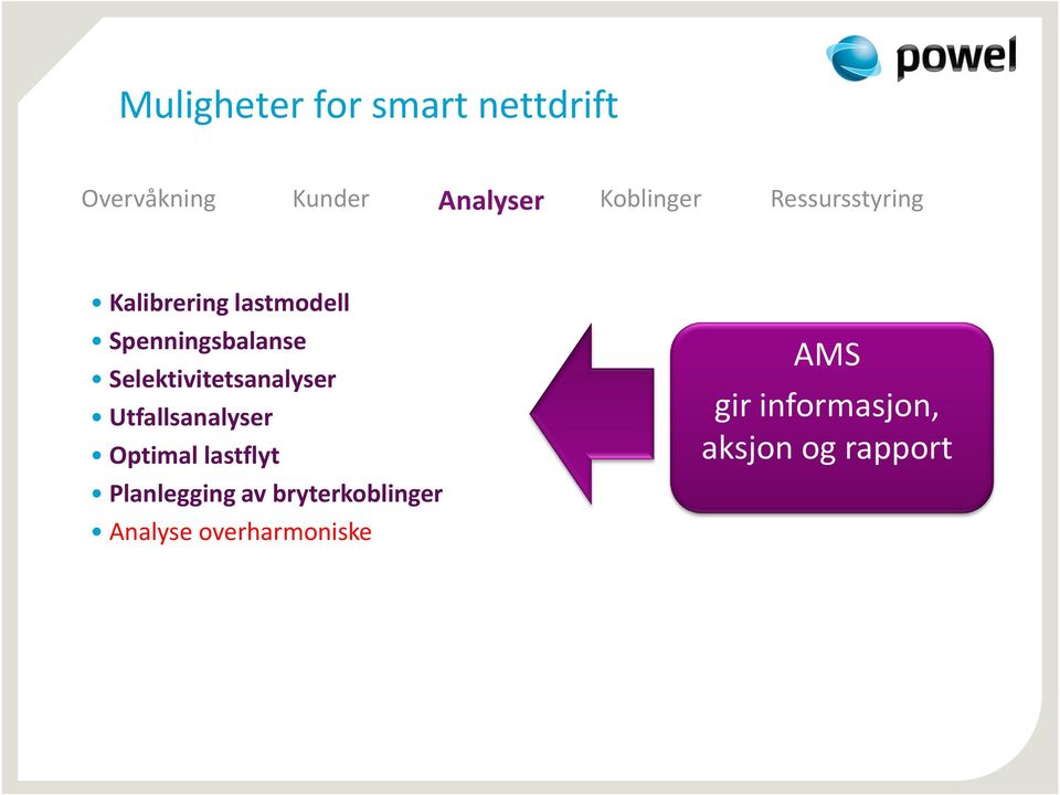 Selektivitetsanalyser Utfallsanalyser Optimal lastflyt Planlegging