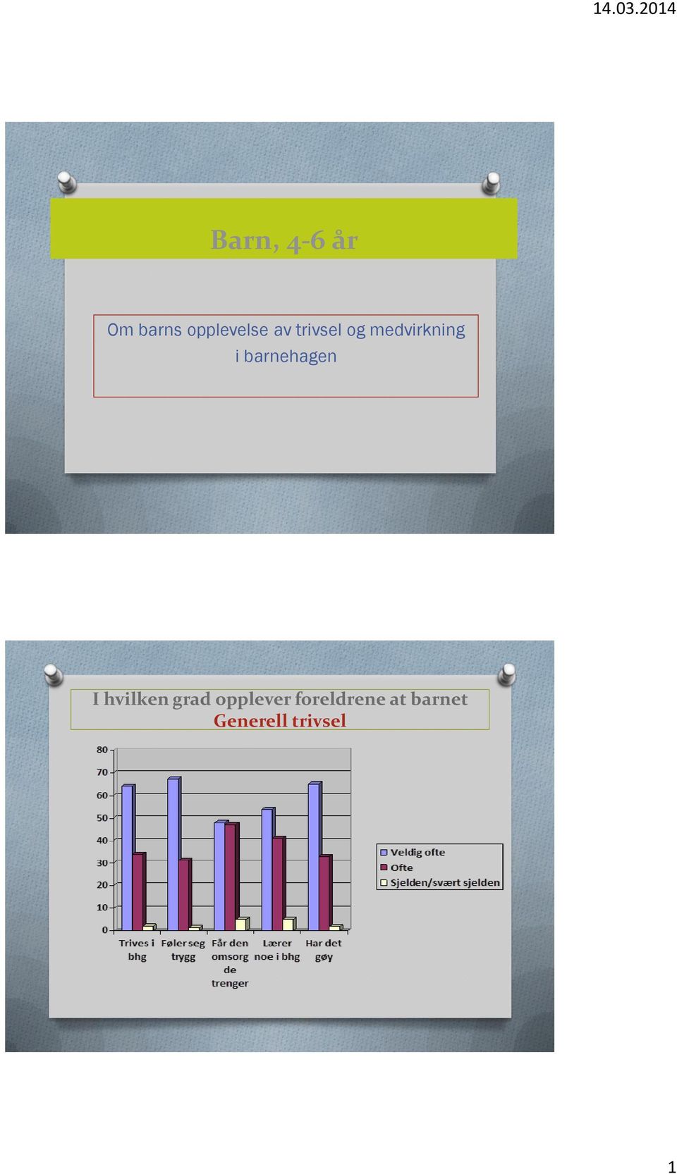 barnehagen I hvilken grad