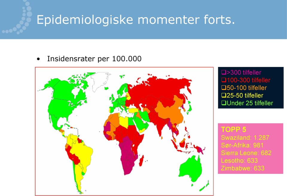 25-50 tilfeller Under 25 tilfeller TOPP 5 Swaziland: 1.