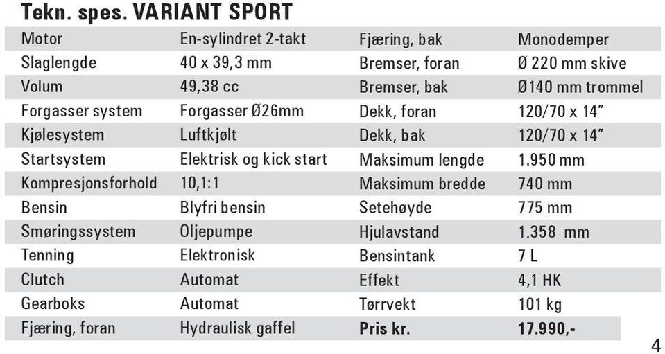 Elektrisk og kick start Kompresjonsforhold 10,1:1 Bensin Blyfri bensin Smøringssystem Oljepumpe Tenning Elektronisk Clutch Automat Gearboks Automat