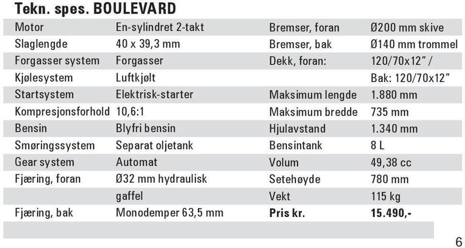 Kompresjonsforhold 10,6:1 Bensin Blyfri bensin Smøringssystem Separat oljetank Gear system Automat Fjæring, foran Ø32 mm hydraulisk gaffel