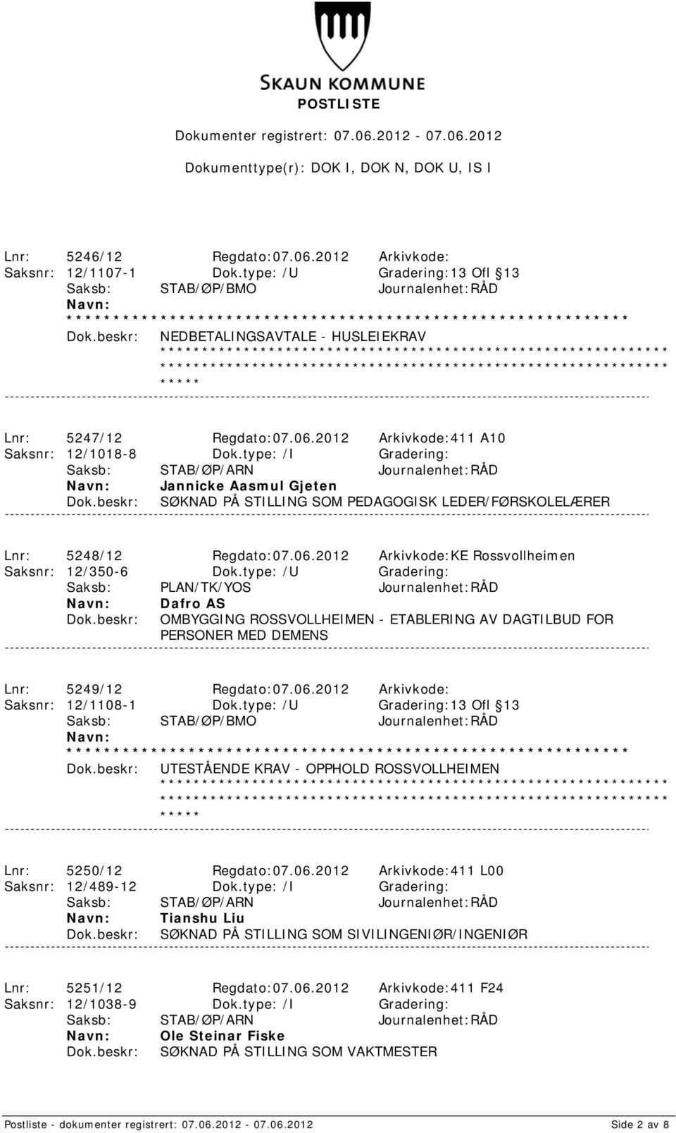 type: /U Gradering: Saksb: PLAN/TK/YOS Journalenhet:RÅD Dafro AS OMBYGGING ROSSVOLLHEIMEN - ETABLERING AV DAGTILBUD FOR PERSONER MED DEMENS Lnr: 5249/12 Regdato:07.06.