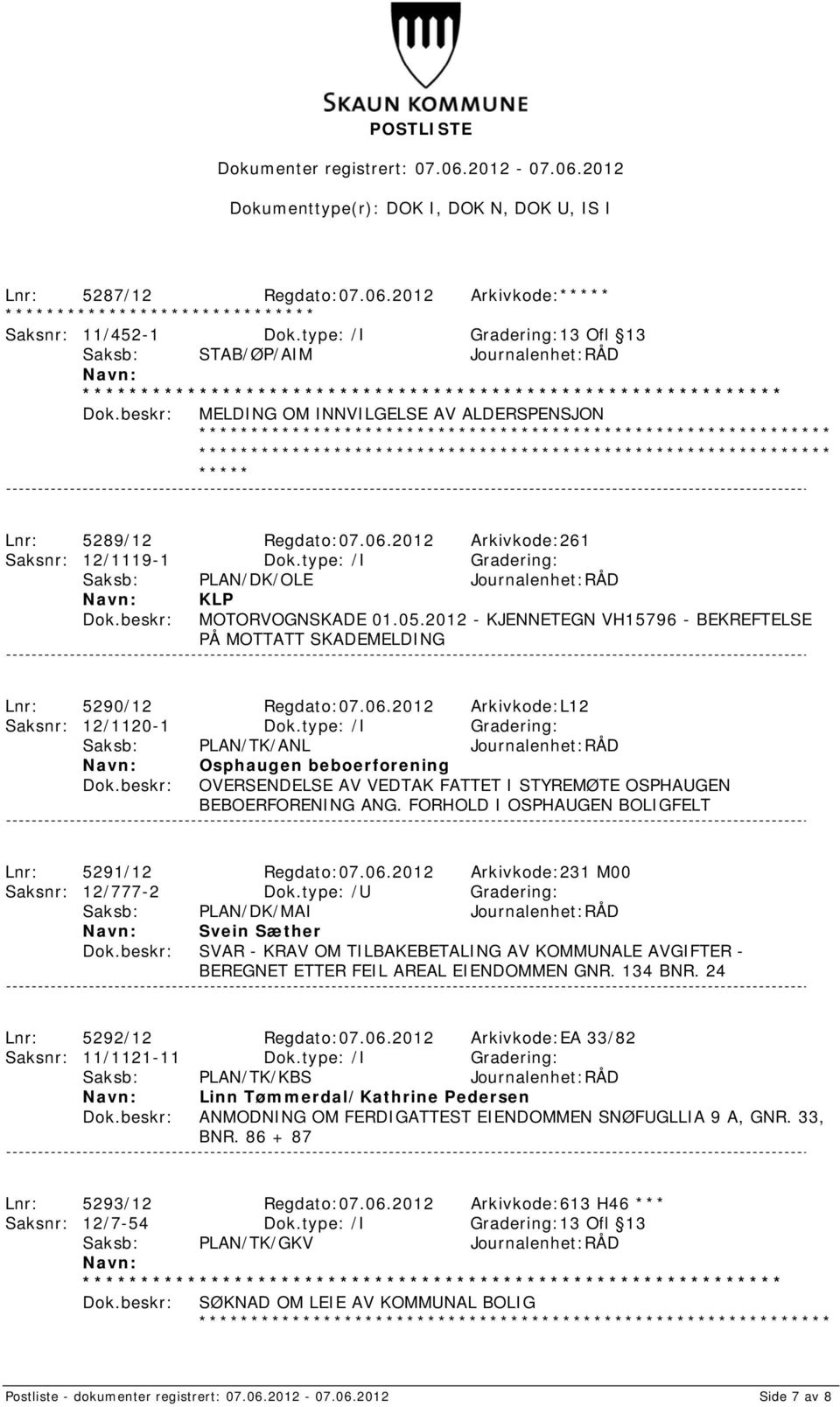 2012 Arkivkode:L12 Saksnr: 12/1120-1 Dok.type: /I Gradering: Saksb: PLAN/TK/ANL Journalenhet:RÅD Osphaugen beboerforening OVERSENDELSE AV VEDTAK FATTET I STYREMØTE OSPHAUGEN BEBOERFORENING ANG.