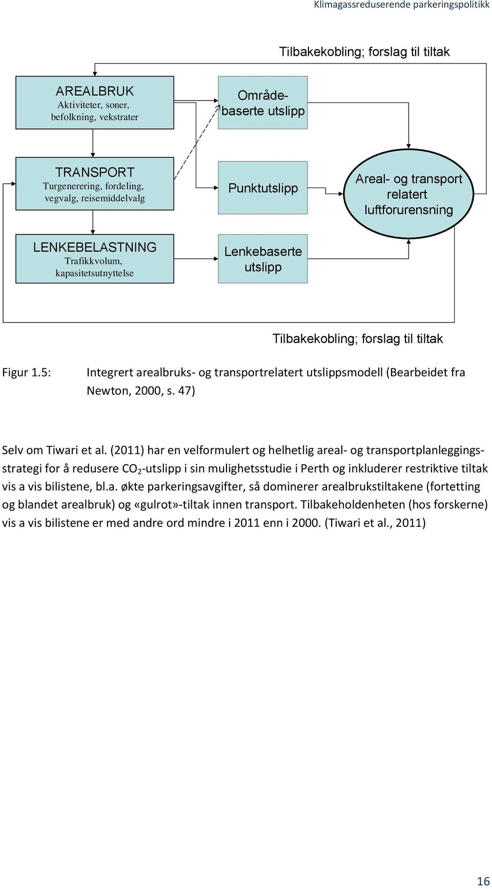 5: Integrert arealbruks- og transportrelatert utslippsmodell (Bearbeidet fra Newton, 2000, s. 47) Selv om Tiwari et al.