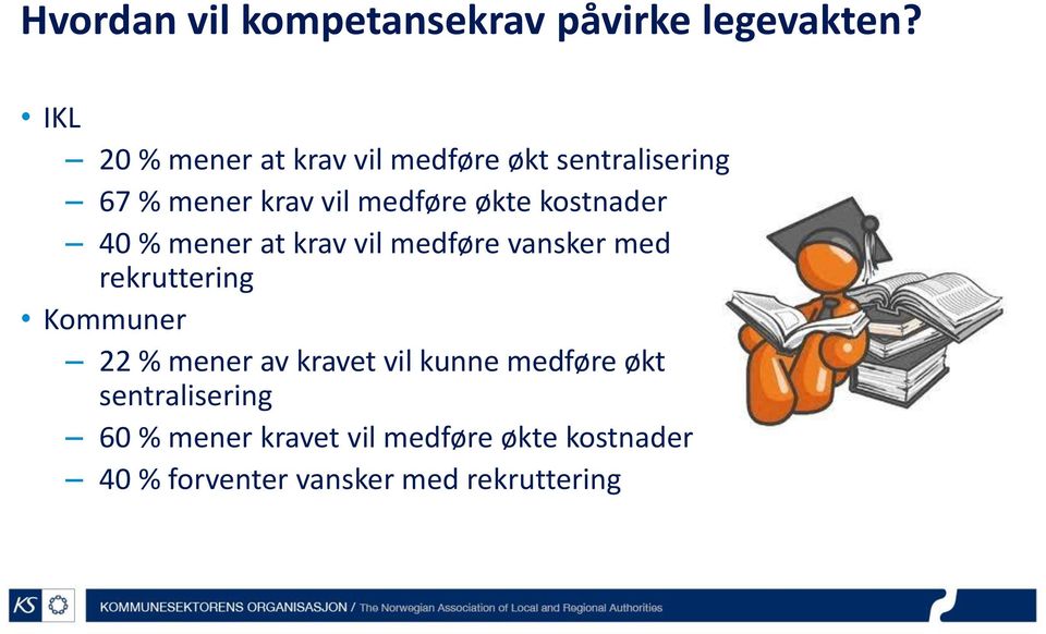 kostnader 40 % mener at krav vil medføre vansker med rekruttering Kommuner 22 % mener