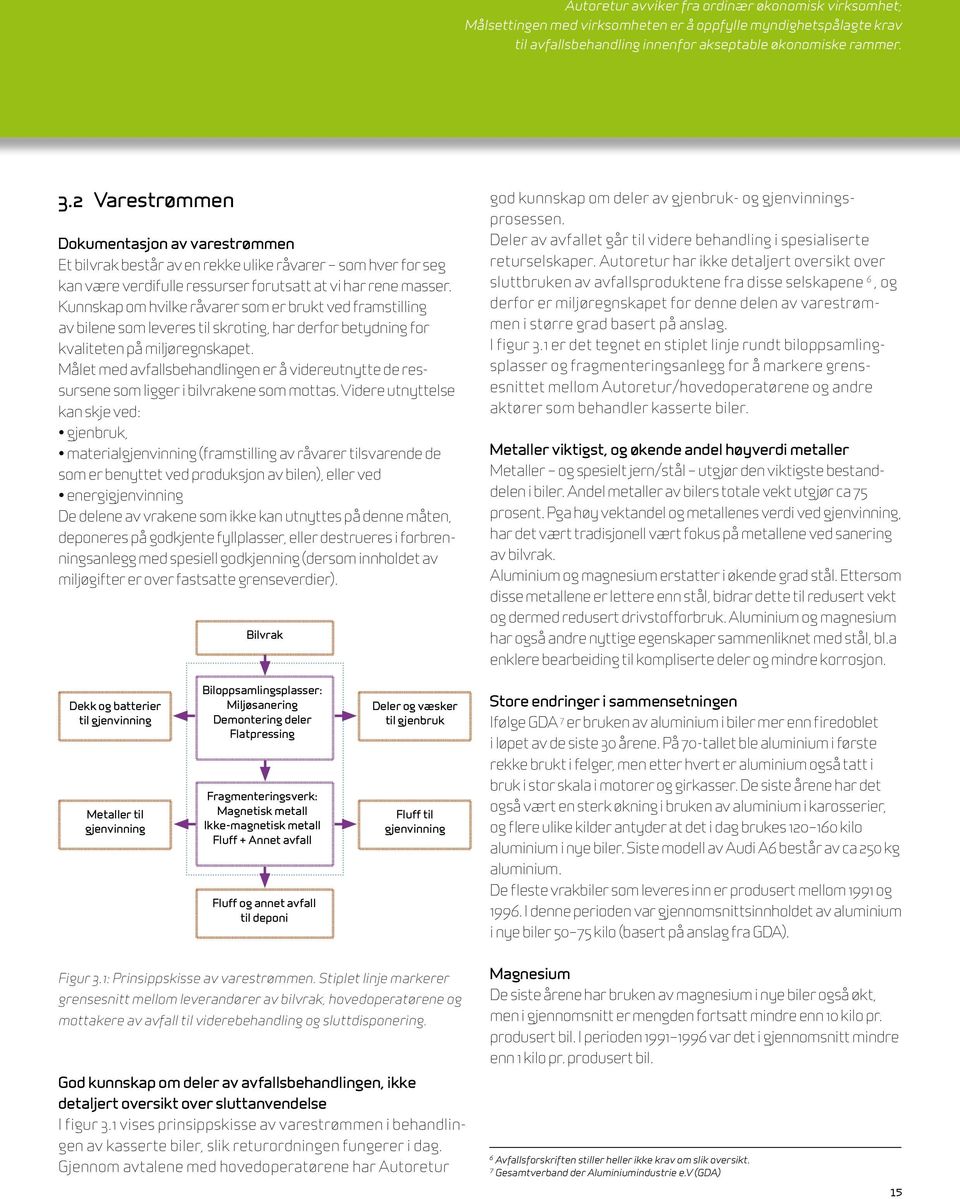 Kunnskap om hvilke råvarer som er brukt ved framstilling av bilene som leveres til skroting, har derfor betydning for kvaliteten på miljøregnskapet.