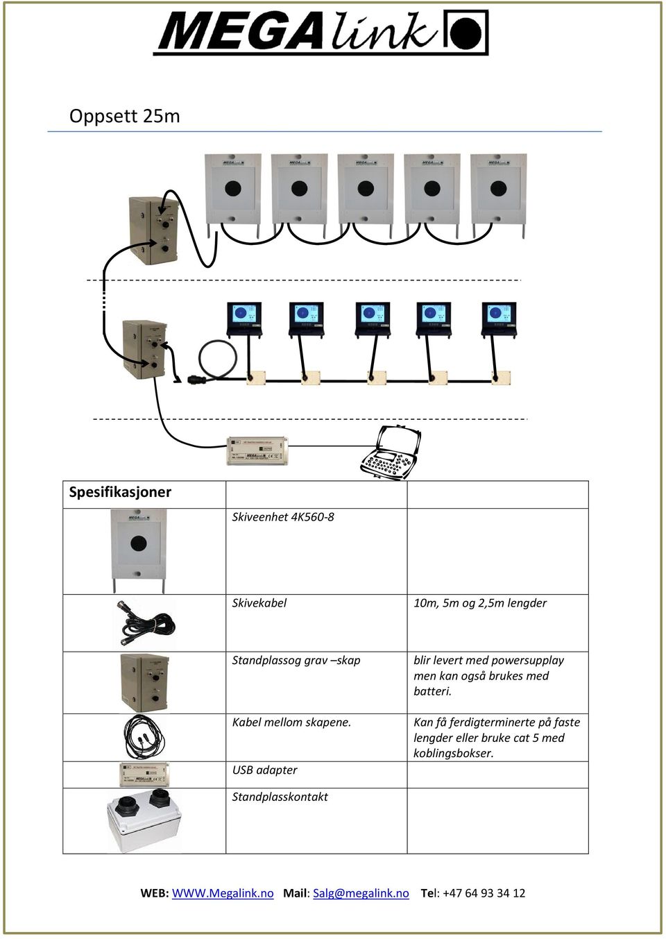 USB adapter blir levert med powersupplay men kan også brukes med batteri.