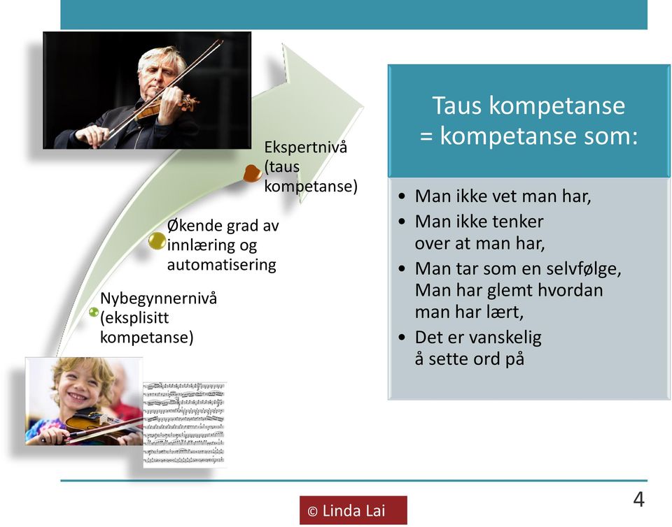 som: Man ikke vet man har, Man ikke tenker over at man har, Man tar som