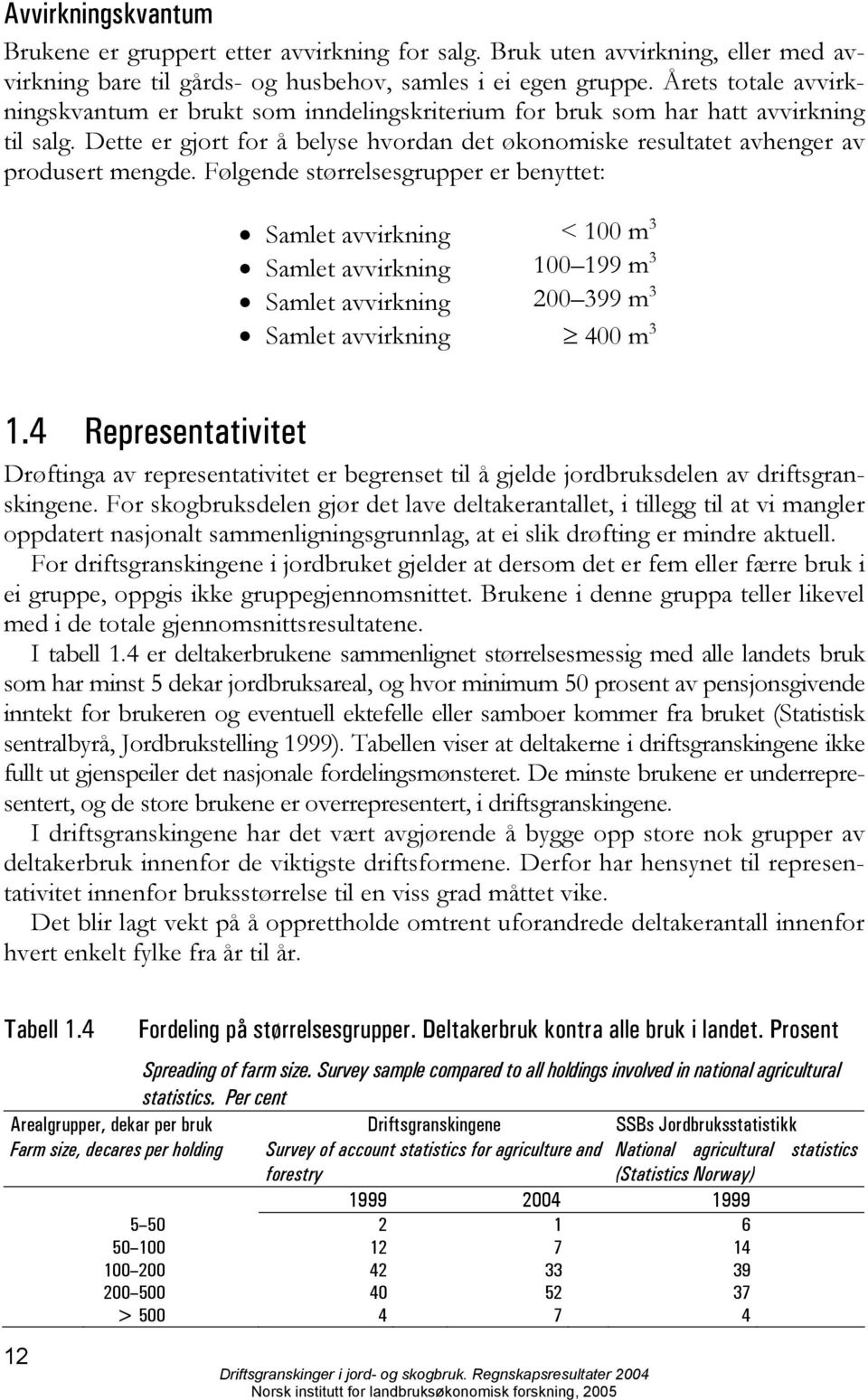 Følgende størrelsesgrupper er benyttet: Samlet avvirkning < 100 m 3 Samlet avvirkning 100 199 m 3 Samlet avvirkning 200 399 m 3 Samlet avvirkning 400 m 3 1.