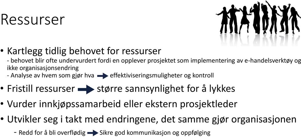 og kontroll Fristill ressurser større sannsynlighet for å lykkes Vurder innkjøpssamarbeid eller ekstern prosjektleder