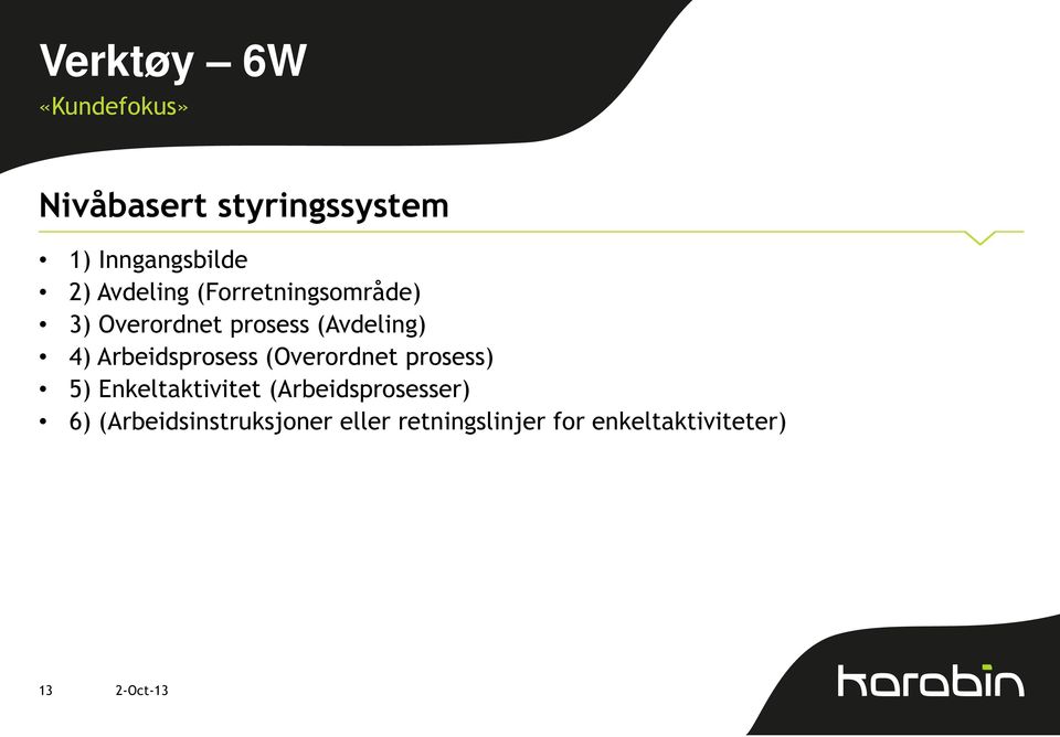 Arbeidsprosess (Overordnet prosess) 5) Enkeltaktivitet