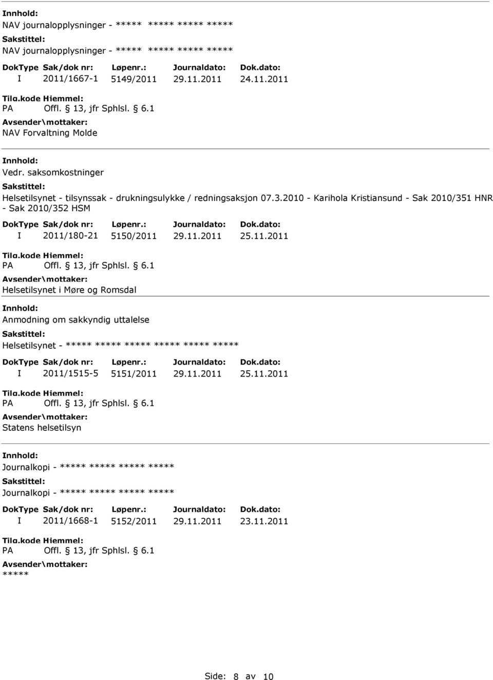 2010 - Karihola Kristiansund - Sak 2010/351 HNR - Sak 2010/352 HSM 2011/180-21 5150/2011 Helsetilsynet i Møre og