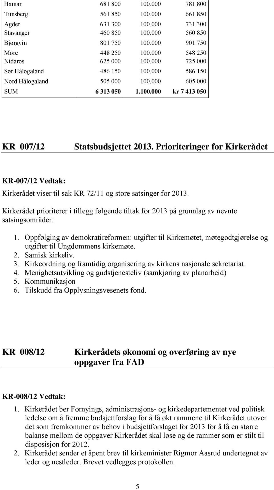 Prioriteringer for Kirkerådet KR-007/12 Vedtak: Kirkerådet viser til sak KR 72/11 og store satsinger for 2013.