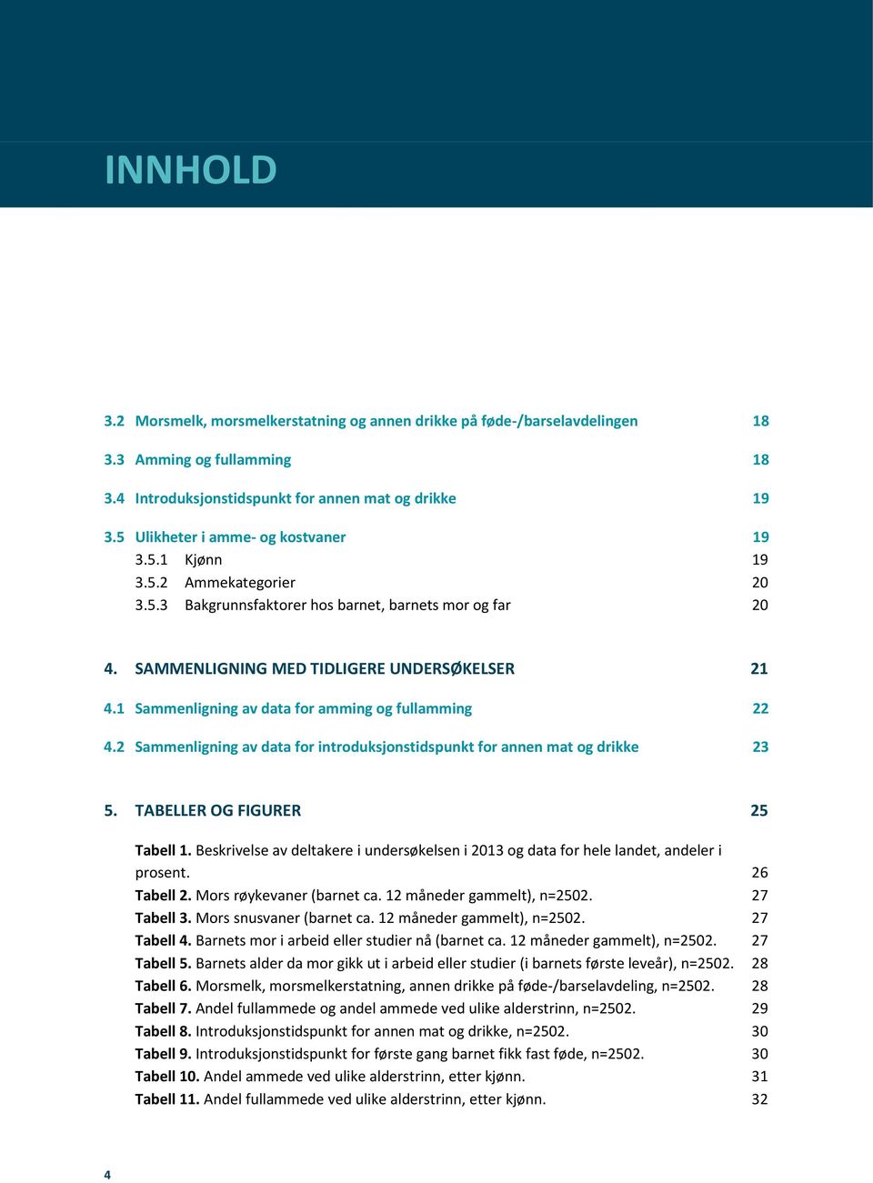 1 Sammenligning av data for amming og fullamming 22 4.2 Sammenligning av data for introduksjonstidspunkt for annen mat og drikke 23 5. TABELLER OG FIGURER 25 Tabell 1.