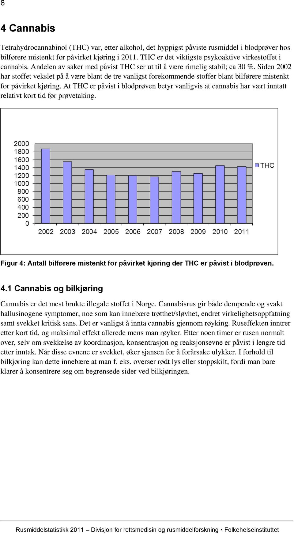 Siden 2002 har stoffet vekslet på å være blant de tre vanligst forekommende stoffer blant bilførere mistenkt for påvirket kjøring.