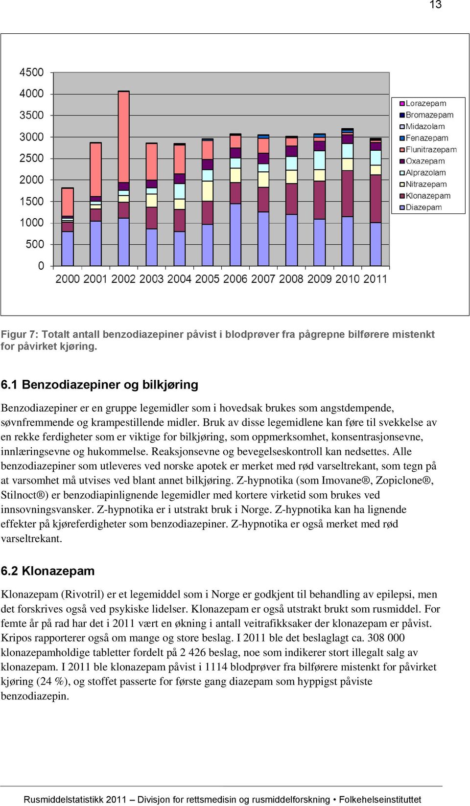 Bruk av disse legemidlene kan føre til svekkelse av en rekke ferdigheter som er viktige for bilkjøring, som oppmerksomhet, konsentrasjonsevne, innlæringsevne og hukommelse.