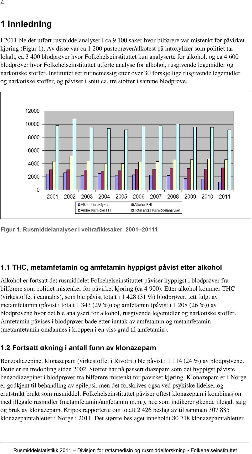 Folkehelseinstituttet utførte analyse for alkohol, rusgivende legemidler og narkotiske stoffer.