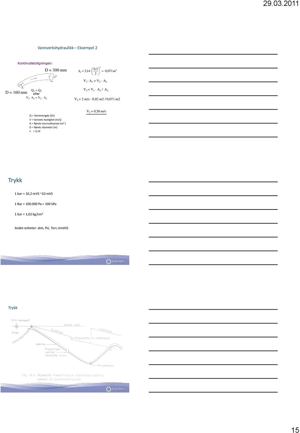hastighet (m/s) A = Rørets tverrsnittsareal (m ) D = Rørets diameter (m) π = 3,14 V = 0,56 m/s Trykk 1
