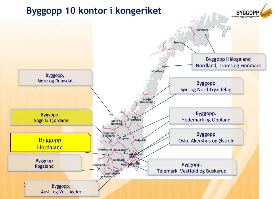 Rogaland 2 Byggopp, Aust- og Vest Agder Byggopp Sør- og Nord Trøndelag Byggopp,